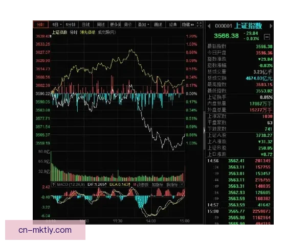国字号罕见一幕2天3战不败